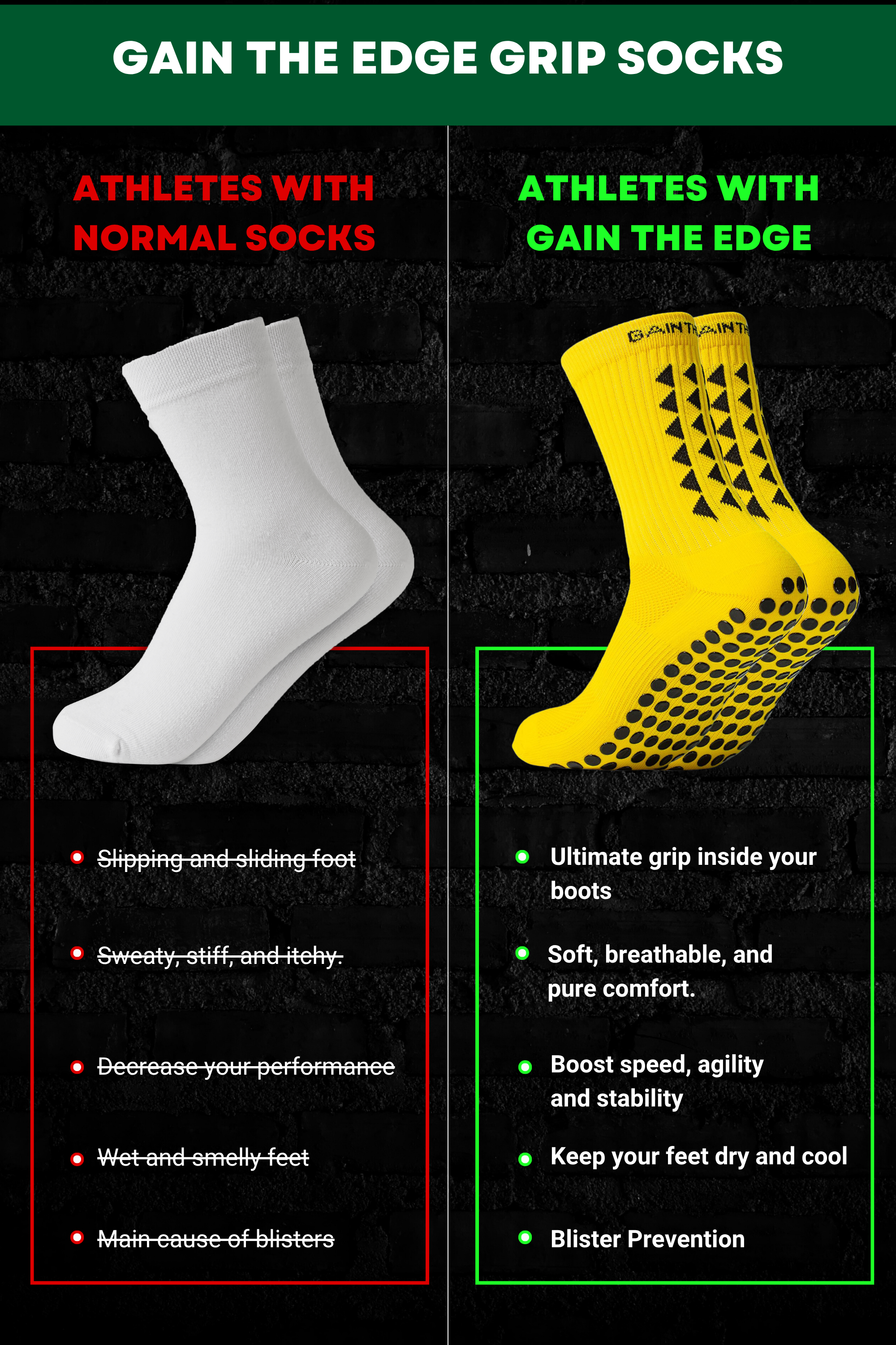GRIP SOCKS 3.0  MidCalf Length - Yellow